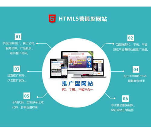 網(wǎng)站建設(shè) 讓網(wǎng)頁設(shè)計(jì)成為傳達(dá)企業(yè)形象的核心橋梁